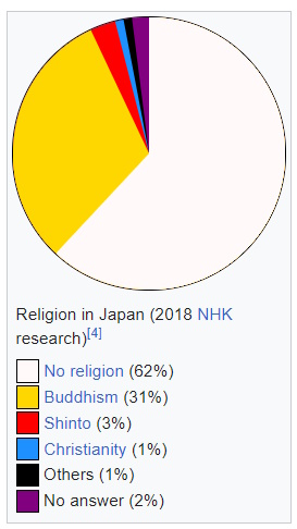 Japanese religions.jpg